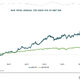 Image for article titled The US government shutdown cost Booz Allen Hamilton $20 million in revenue
